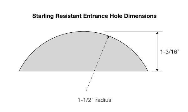 Starling Resistant Entrance Hole